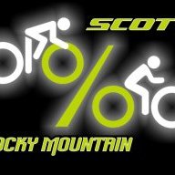 BikeSport.World